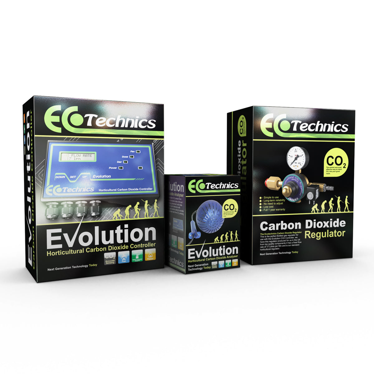 Ecotechnics Evolution Co2 Controller Kit Complete - (B)