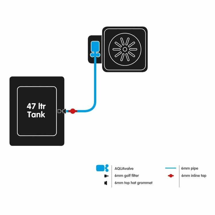 Autopot 9mm 1 Pot XL System with 47L Tank - (B)