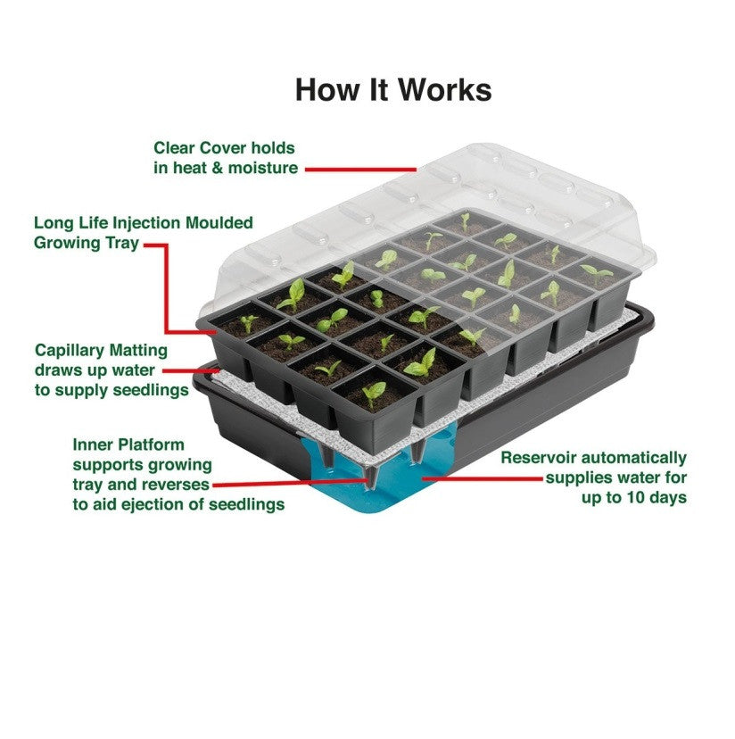 Garland Ultimate 12 Cell Self Watering Seed Success Kit (Complete With 12 Growing Pellets)